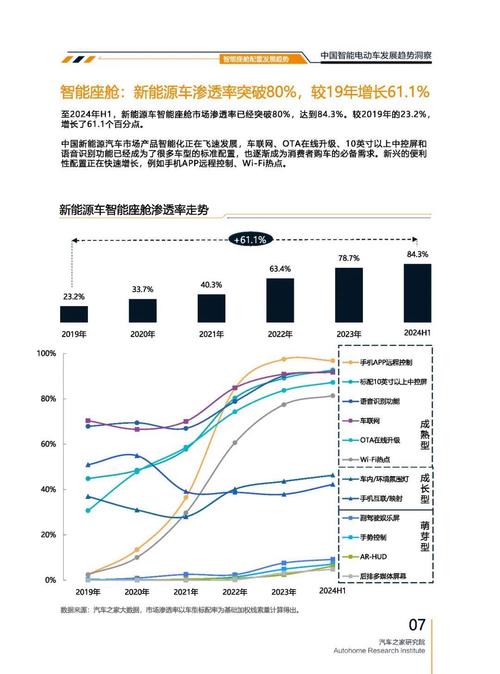惠州32起亚对未来市场的预测，名爵汽车品牌文化的传播
